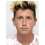 Lorenzo Lingua Lavallen Alejo