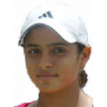 Ankita Raina