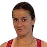 Magdalena Stoilkovska