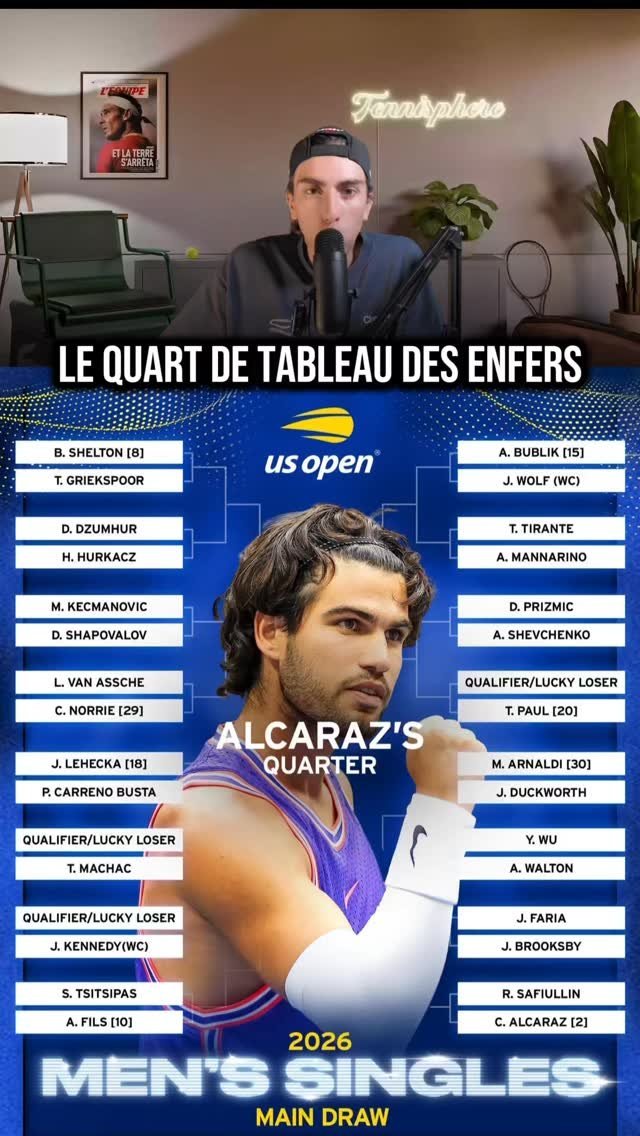 Qui sortira vainqueur de ce quart de tableau à l’US Open ? 😬