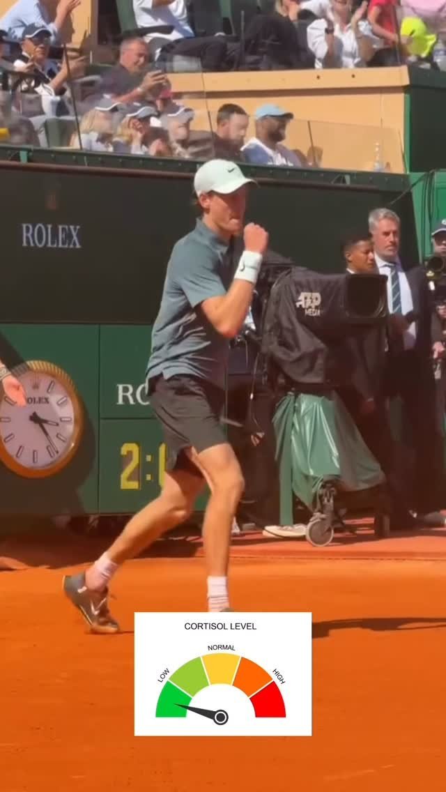 Cortisol level 📉 @rolexmontecarlomasters