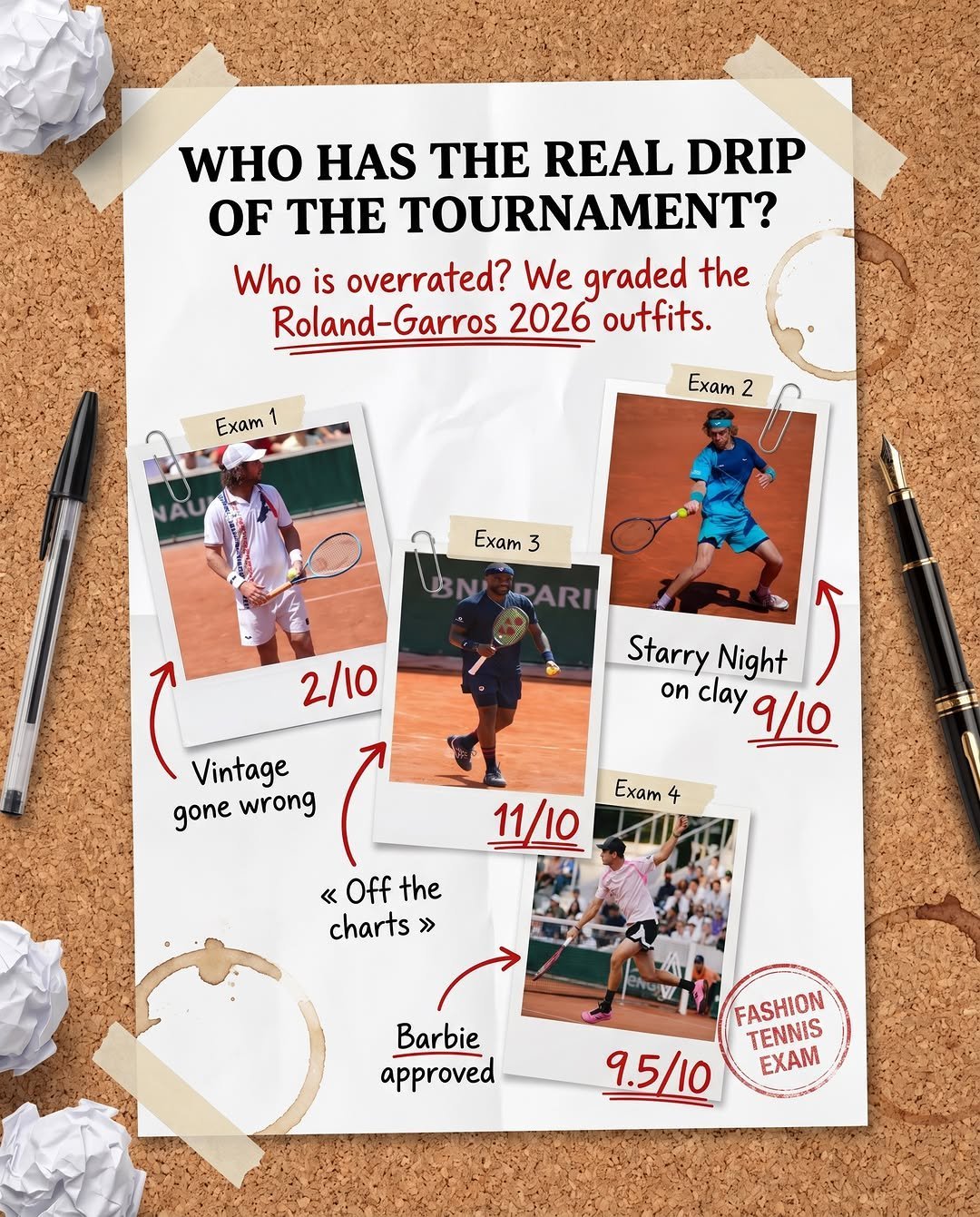 Roland-Garros 2026 : we graded every outfit 👀