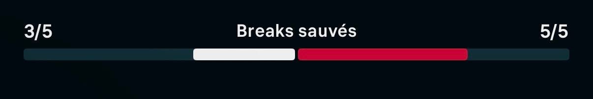 🗣️ UNLUCKY ICI !