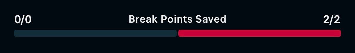 BILAN DE LA JOURNÉE ⭐️