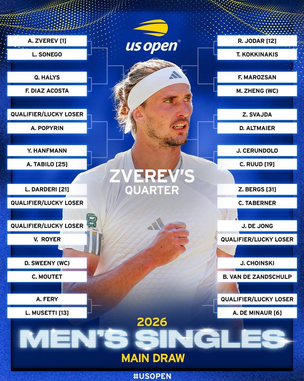 ON CONNAÎT LE TABLEAU FINAL DE L’US OPEN 🍎