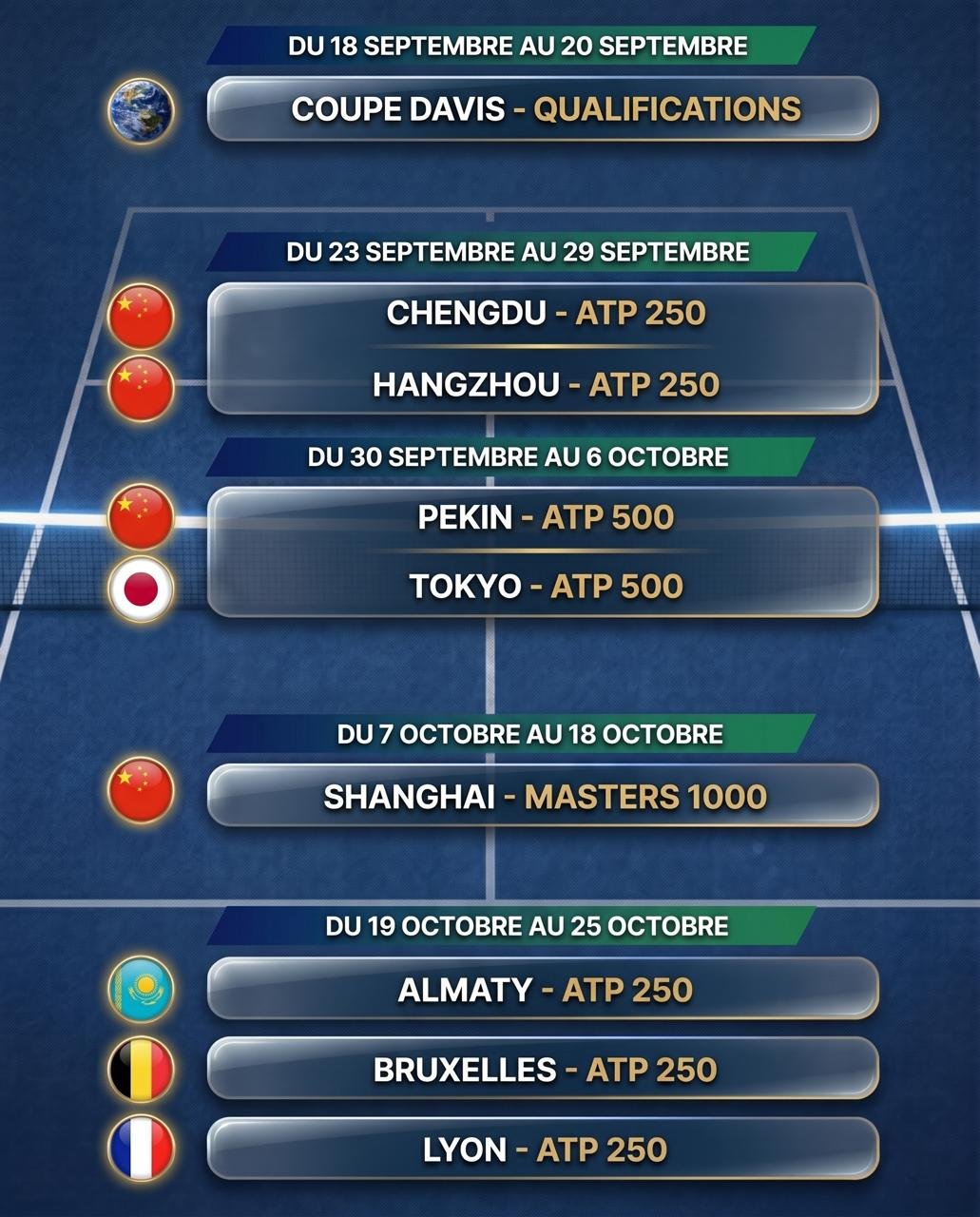 🗣 LE TENNIS REPREND DÈS DEMAIN !