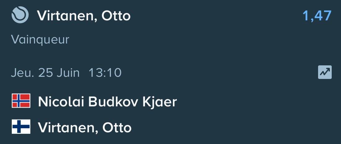 #Wimbledon (Q) 🍓