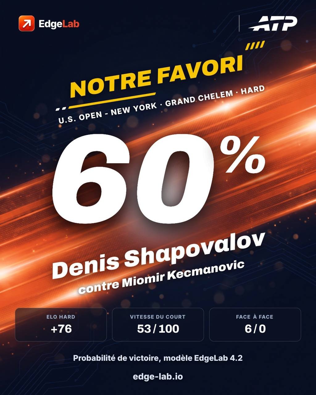 🗣️ BIG DENIS SHAPOVALOV !