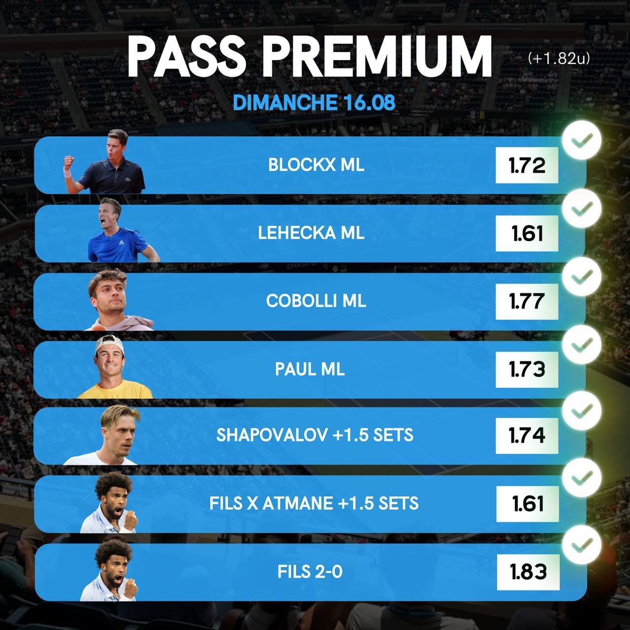 BILAN DE LA JOURNÉE ⭐️