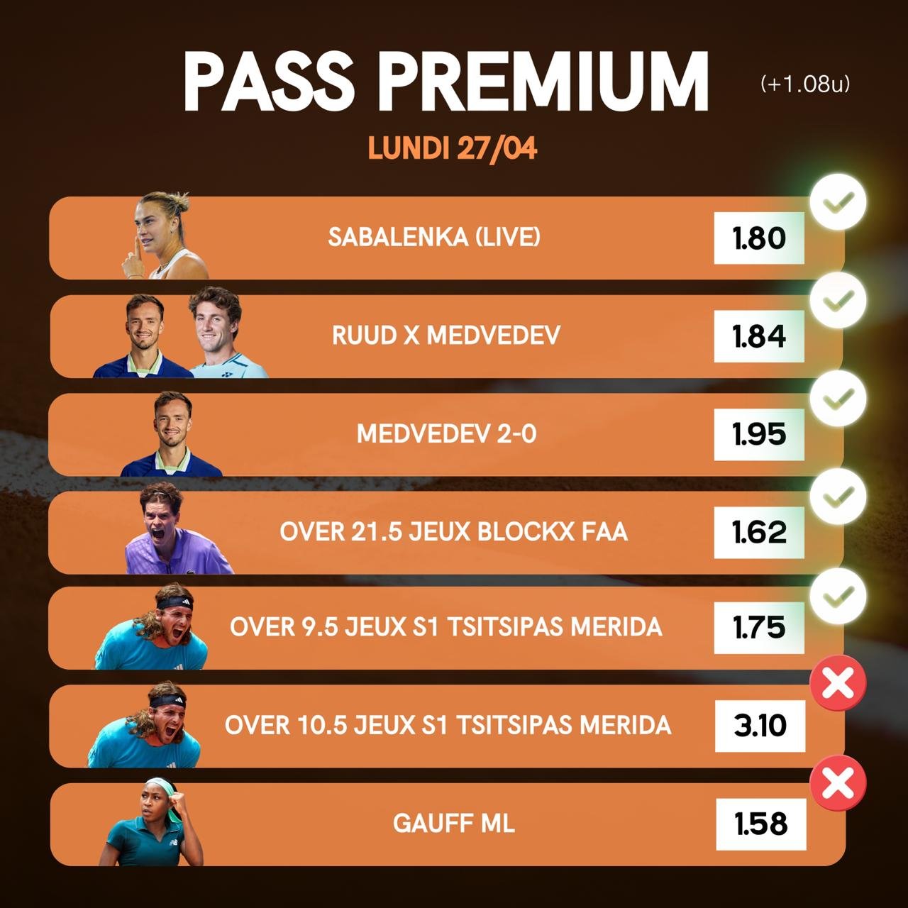 BILAN DE LA JOURNÉE ⭐️