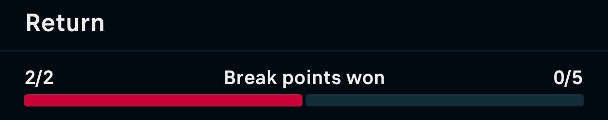 BILAN DE LA JOURNÉE ⭐️
