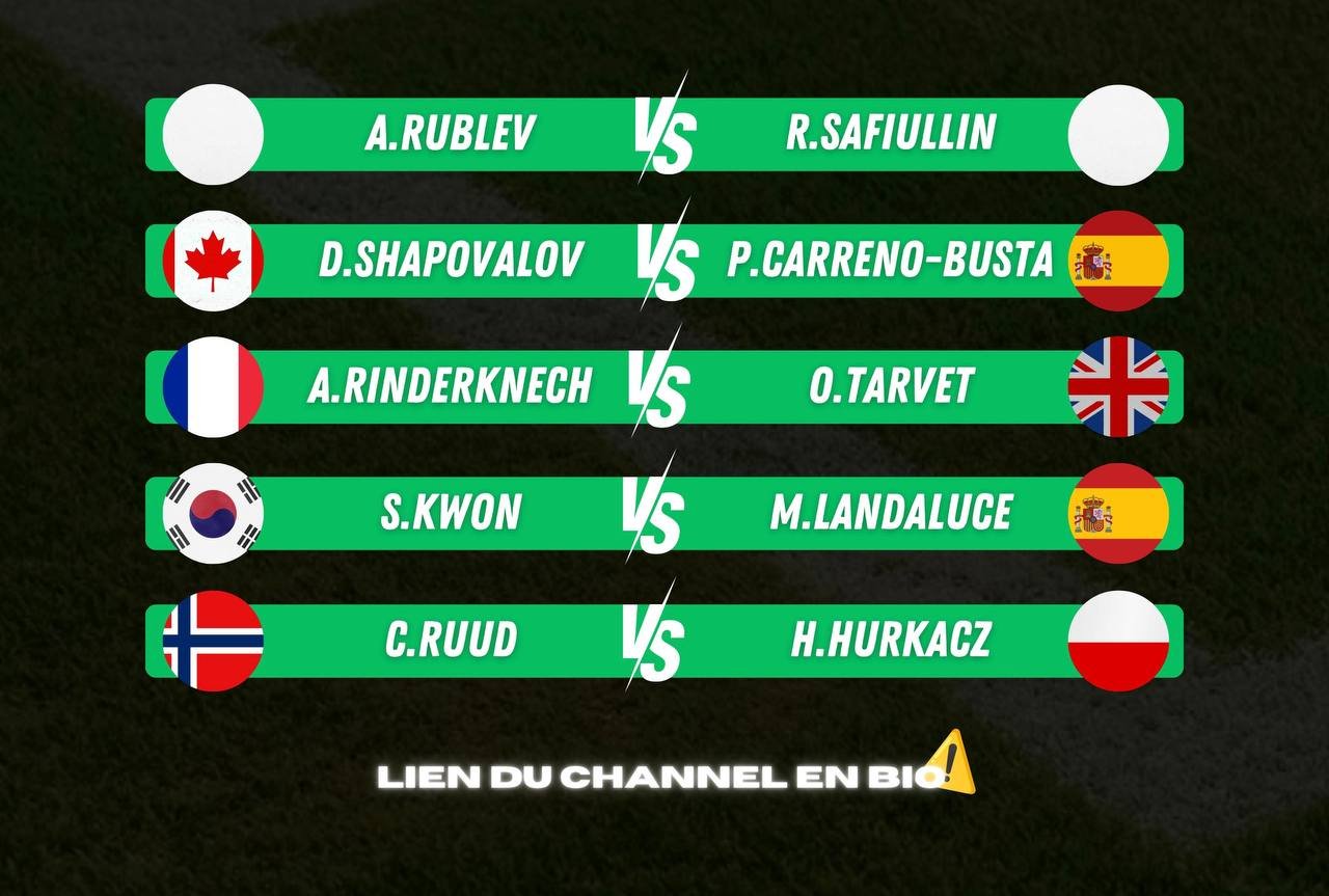 RDV EN LIVE À 18 HEURES POUR ANALYSER L’ENSEMBLE DES R1 DE WIMBLEDON 🍓