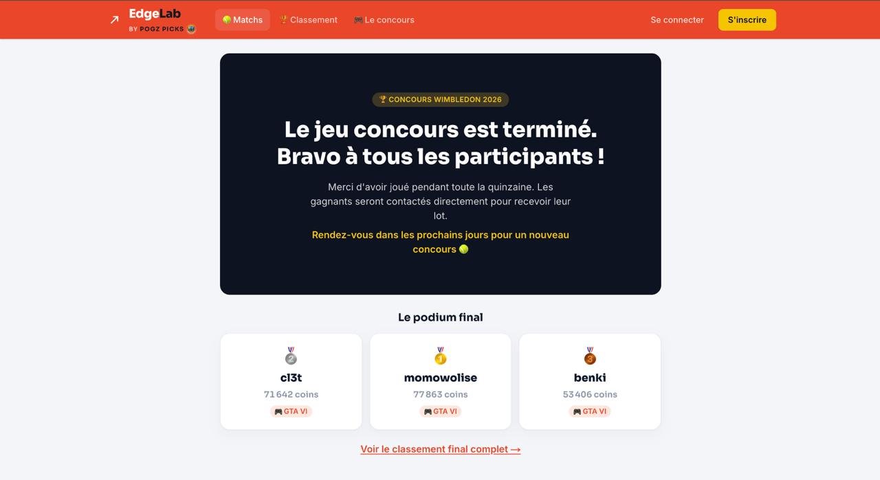 🏆 CONCOURS WIMBLEDON 2026 : LES RÉSULTATS ! 🏆